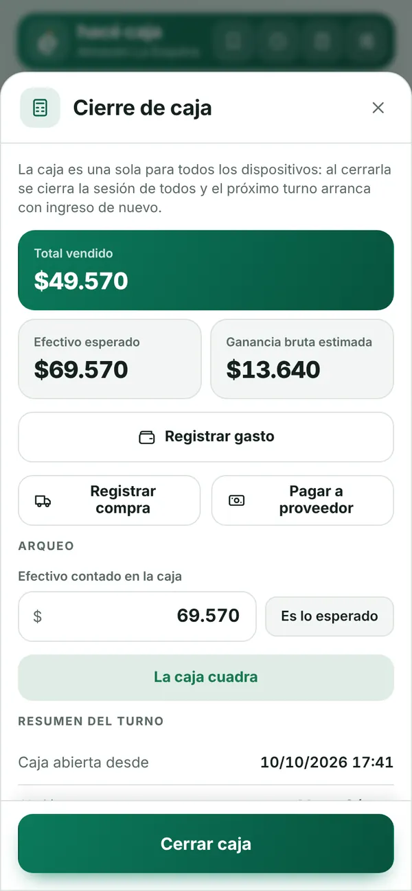 Cierre de caja con el total vendido, el efectivo esperado y el arqueo